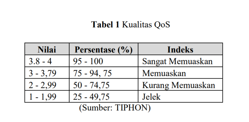 Jaringan Komputer